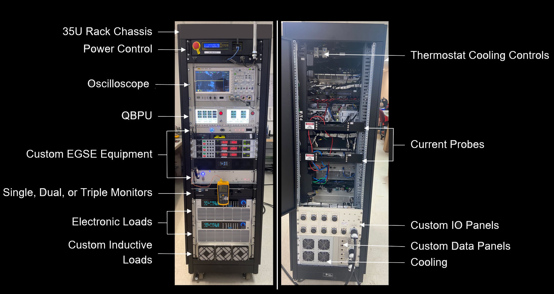 EGSE Rack Example