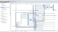 FPGA & SOC DESIGN